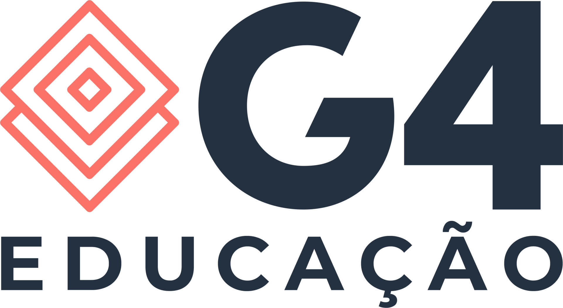 G4 Educação